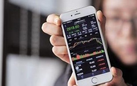 国际期货直播视频