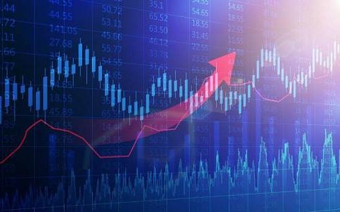 期货直播 资质认证要求