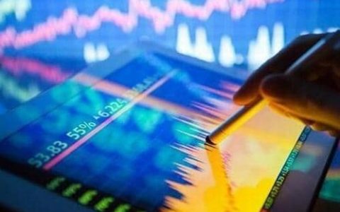 盈宽期货直播间